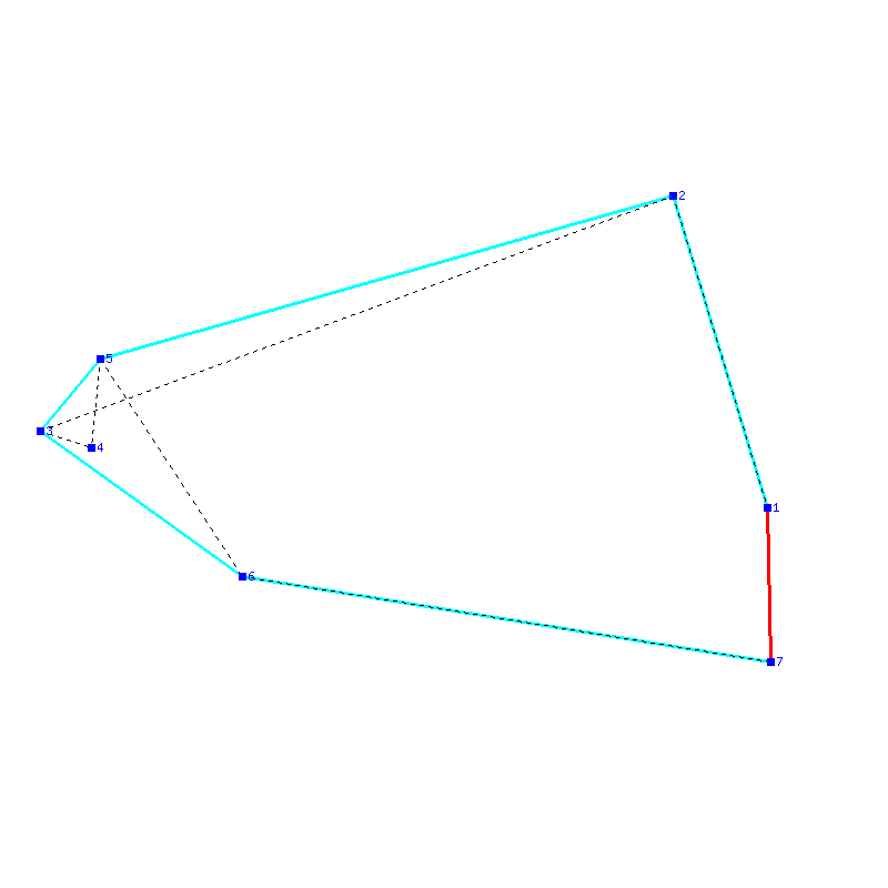 Flugauswertung